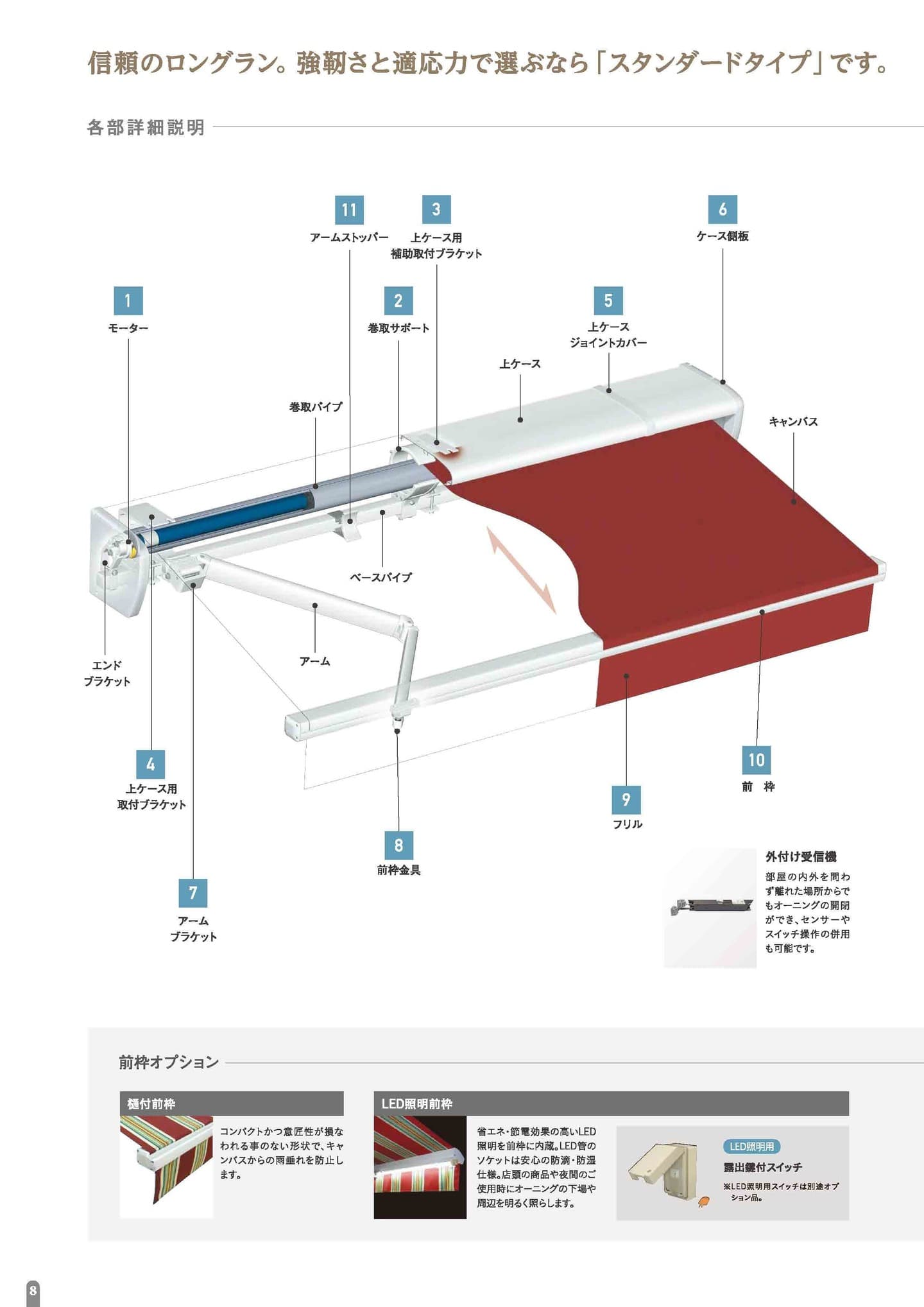オーニングテントカタログ